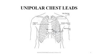 KTUEEE372  BMI  MODULE 2  UNIPOLAR CHEST ELECTRODES  EINTHOVENS TRIANGLE [upl. by Ennaharas]