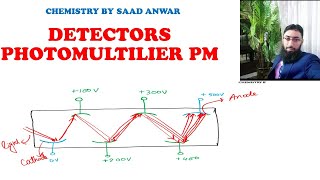 Photomultiplier TubePMDetectorsAnalytical Chemistry Spectroscopy and SpectrophotometerSaad [upl. by Windsor]