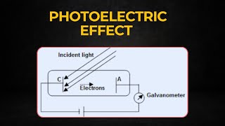 photoelectric effect  electrical engineering [upl. by Onafets]