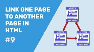 How to link one page to another page in HTML using notepad [upl. by Eyllek]