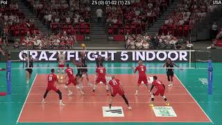 Volleyball USA  Poland Amazaing Full Match 2024 Paris Olympics Preparation [upl. by Cohdwell378]