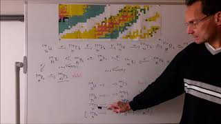 Kernphysik 6 Zerfallsreihen [upl. by Tnaryb]