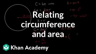 Relating circumference and area [upl. by Aniretac]