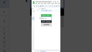 How much of the day is done googlesheets [upl. by Akapol85]