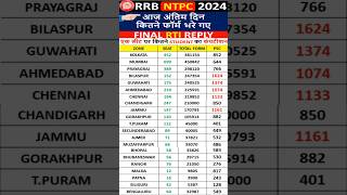 🔴ntpc undergraduate safe zone🚂ntpc 12th level safe zone today🔥ntpc rti😱ntpc rti reply🔥 [upl. by Hainahpez706]