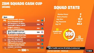 🏆 4TH PLACE SQUAD ZERO BUILD CASH CUP 600 🏆 [upl. by Ronn]