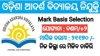 Odisha Adarsha vidyalaya recruitment 2024  Odisha latest job notification 2024 [upl. by Scrogan466]