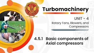 451 Basic components of Axial Compressors  ME603A [upl. by Anidnamra16]