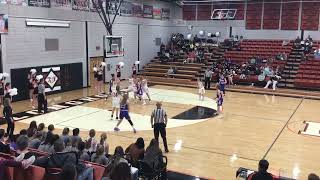 20192020 Hugoton vs Holcomb [upl. by Guenna]