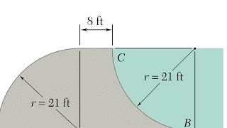 Fuerzas sobre superficies sumergidasPARTE 2 ejercicio 581 estática de Beer and jhonston [upl. by Aura]