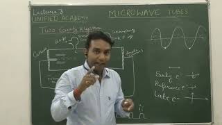 Lecture 3 Microwave  Two Cavity Klystron  GATE ESE PSUs Semester6th  By CP Sir [upl. by Reidid]