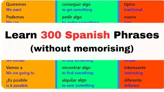 Learn 300 Spanish Phrases  Huge Shortcut to Fluent Spanish [upl. by Dorkus]