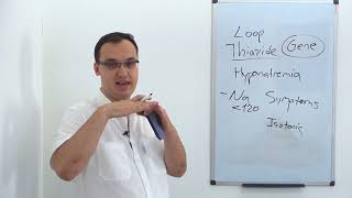 Hyponatremia Causes Thiazide Diuretics [upl. by Iznik]