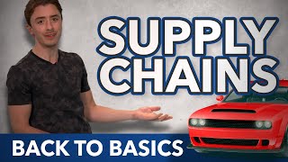 What are Supply Chains  Back to Basics [upl. by Aivata]