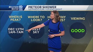 Geminid 2023 meteor shower Visibility in southeast Wisconsin when and where [upl. by Seagrave]