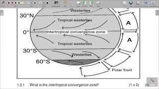 GEOGRAPHY GRADE 11 END OF YEAR REVISION 2023 P1 Part A [upl. by Anirtal]