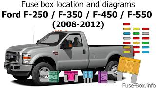 Fuse box location and diagrams Ford FSeries Super Duty 20082012 [upl. by Khalid167]