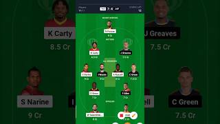 TKR vs ABF Dream11 Team  TKR vs ABF CPL 2024 Dream11 Team  TKR vs ABF GL Team Today Match [upl. by Mann]