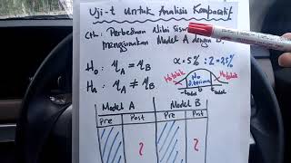 Uji t Untuk Analisis Komparatif  Perbedaan [upl. by Inwat881]