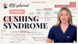 Cushing Syndrome│PART 2│Made Simple for Nursing Students and NCLEX Prep [upl. by Vevina]