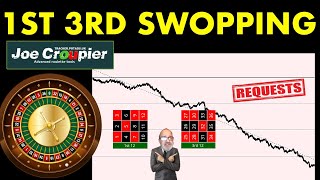 1st 3rd Swopping  Joe Croupier Roulette indepth analysis amp ranking [upl. by Nedra]