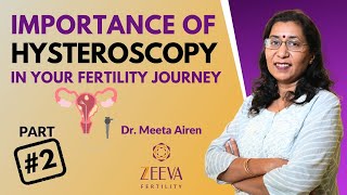 How amp why is Hysteroscopy important 2  Dr Meeta Airen [upl. by Arit]