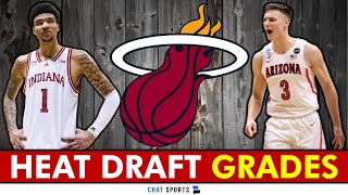 Miami Heat NBA Draft Grade Kel’el Ware amp Pelle Larsson  2024 NBA Draft [upl. by Erikson127]