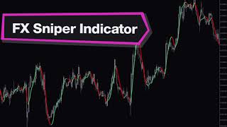 FX Sniper Forex Indicator MT5  Best Review For 1 Minute [upl. by Levy]