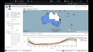 Ag Forecast for Australia  late July 2024 [upl. by Lisandra]