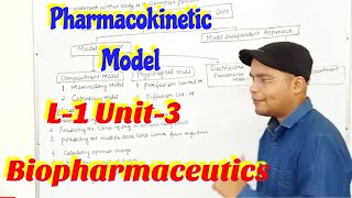 Pharmacokinetic Models  Definition Types amp Application  L1 Unit3 Biopharmaceutics 6th Sem [upl. by Hna]