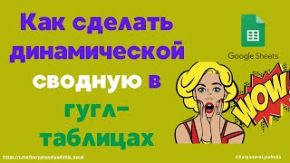 Динамическая сводная таблица автоматическое изменение значений в строках и столбцах [upl. by Humfrid46]