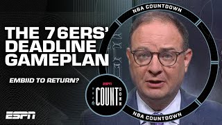 Woj 76ers approaching trade deadline as if Embiid will return  NBA Countdown [upl. by Lachman644]