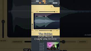 The Golden Drum Mixing Chain Unlocked [upl. by Assenahs418]