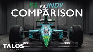 TALOS  Strongman vs Ex F1 Driver  Indy vs F1 Car Comparison [upl. by Leumel993]