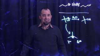 250vid33 carbocations and the SN1 reaction [upl. by Anwat]