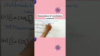 Nomenclature of coordination compounds 12thchemistry iupac jee shorts [upl. by Masera]