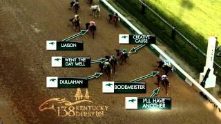 Keeneland TV Spot Sales Grads Dominate 2012 KY Derby [upl. by Cedar]