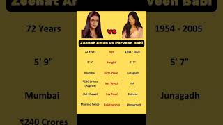 Zeenat Aman 🆚 Parveen Babi [upl. by Vallie]