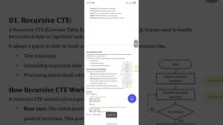 CTEs in SQL [upl. by Yrral336]