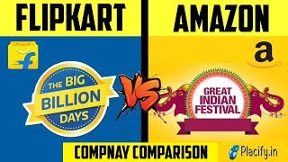 Flipkart VS Amazon Comparison in Hindi  Amazon sale vs Flipkart sale  Which is Best in 2024 [upl. by Ydnagrub410]