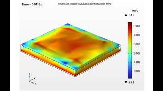 COMSOL laser selective melting SLM singlelayer square temperature field and stress field simulation [upl. by Shyamal]