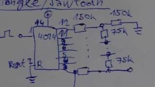 Simple digital sawtooth with 4024 and 40106 [upl. by Nohpets598]