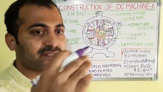 DC MACHINES CLASS5 తెలుగులో CONSTRUCTION OF DC GENERATORS IN TELUGU PART1 [upl. by Huntingdon555]