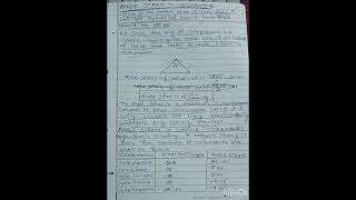 cycloalkane unit 5  pharmaceuticals organic chemistryb pharm 3rd semester complete note [upl. by Eissoj]