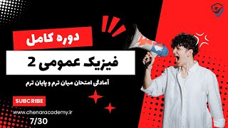 730 آموزش فیزیک عمومی 2  فصل سوم  قانون گاوس [upl. by Yniar]