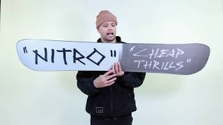 2021 Nitro Cheap Thrills Snowboard Review [upl. by Ennahgiel]