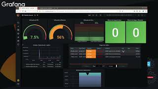 19  Grafana Plugin Zabbix Problems Lista de triggers ativas [upl. by Vories413]