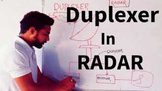 What is duplexers in RADAR  And its Basic Working [upl. by Ohaus718]