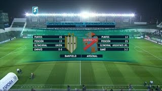 Fútbol en vivo Banfield  Arsenal Fecha 19 Torneo de Primera División 2015 [upl. by Anavas]