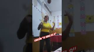 Canción quotLa tabla del 8quot Prof Vilma Llamo Molina profesoresprimaria primaria docentes mate [upl. by Sardella]